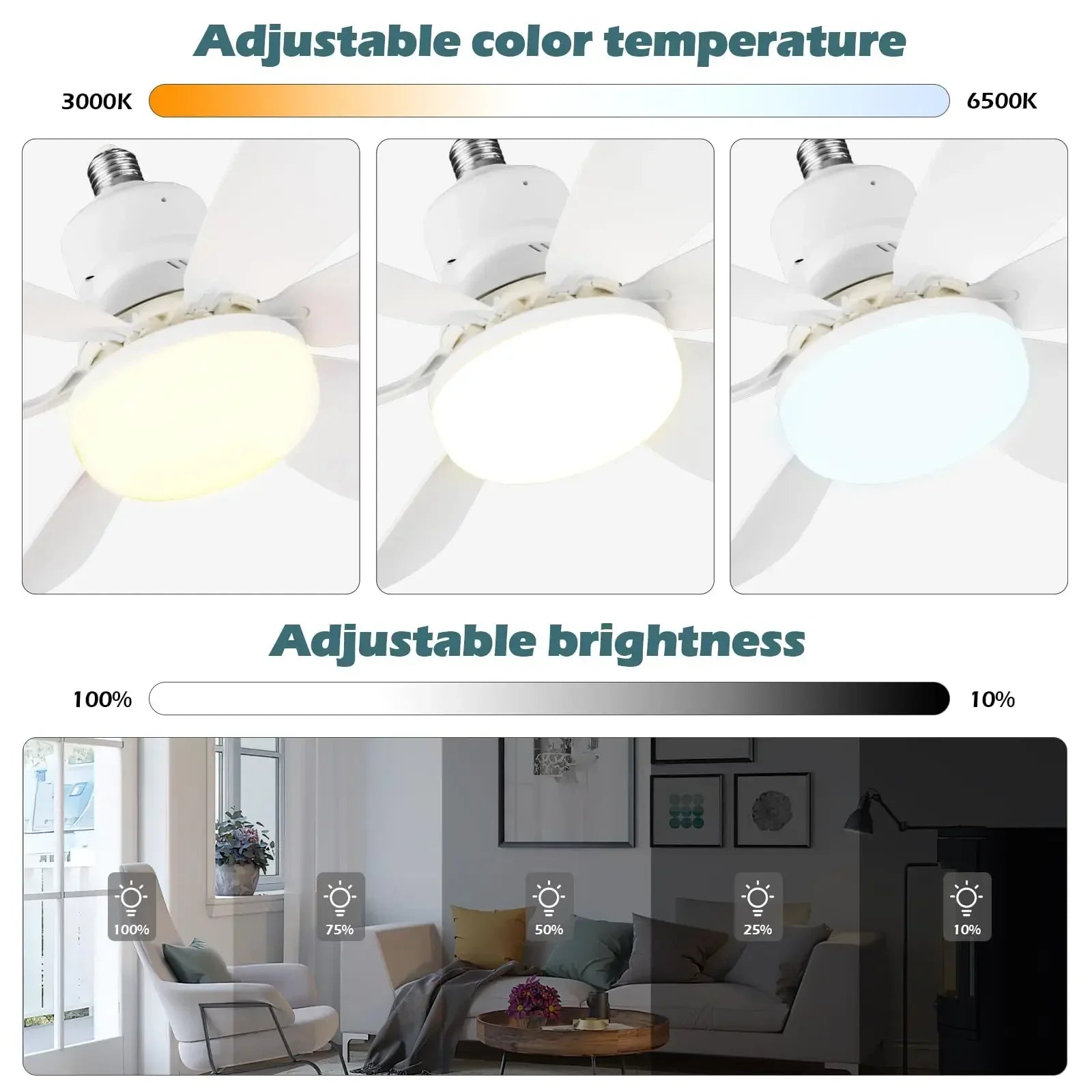 LED 40W Remote Ceiling Fan Light