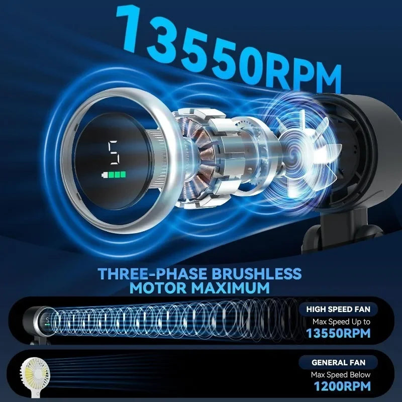 Compact Portable Cooling Fan
